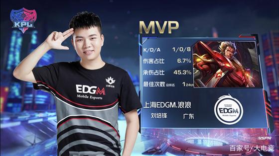 优势转化为 优势转化为